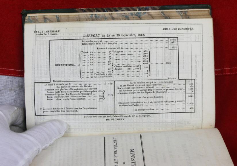 This Would Make a Fabulous Gift for A Napoleon Collector. 1st Edition Napoleon, Copies of the Original Letters and Despatches of the Generals, Ministers, Grand Officers of State, &c. at Paris, to the Emperor Napoleon, at Dresden;