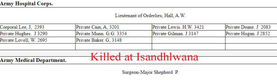 A Really Most Rare Original Zulu War Veteran's Souvenir, A Victorian Army Hospital Corps Pill Box Helmet Badge. The Surgeon Major, and 1 Officer and 10 Army Hospital Corps Other Ranks Were Slaughtered at Isandhwana 1879