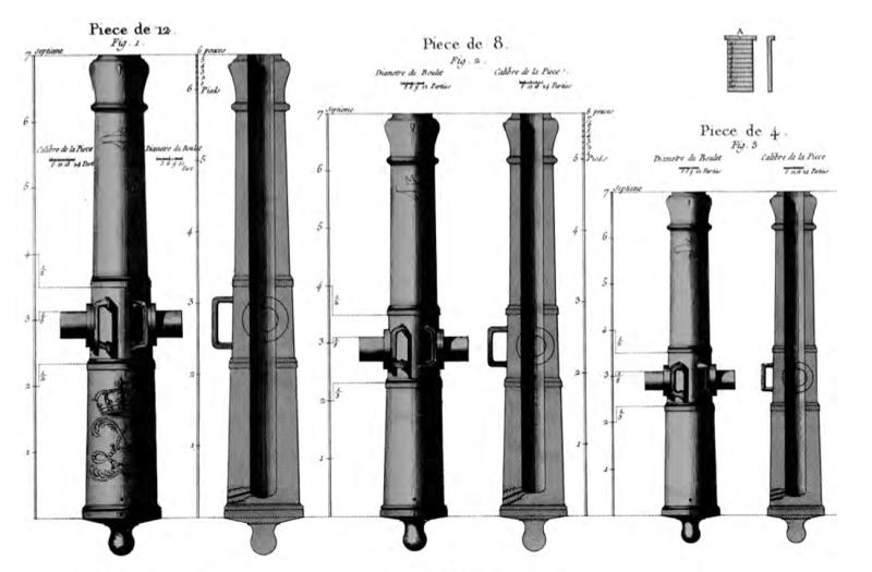 A Very Rare Fabulous, Original Battle of Waterloo Recovered 12 Pounder Explosive French 'Gribeauval' Cannon Ball. Fired by What Napoleon Called His