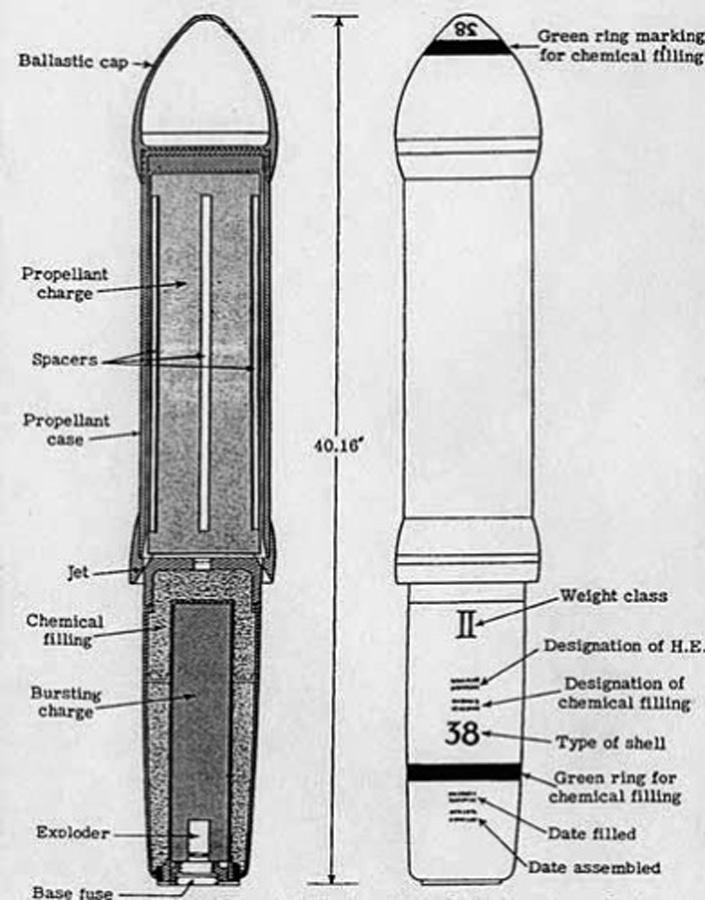 Original German WWII 15cm Nebelwerfer 41 Inert Rocket. Original, WW2 German Third Reich 'Nebelwerfer 41' Un-Fired or Failed Detonation Rocket. D-Day 'Operation Overlord' Vintage